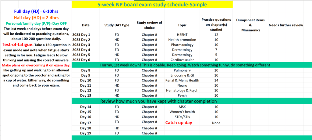 NP board exam study plan-sample